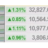 『米国中間選挙後の株価はどうなる？』の画像