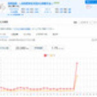 怜悧玲瓏　～高校数学を天空から俯瞰する～