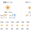 【シニアの暮らし】流れ出した穏やかな時間。。