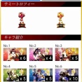 設定4捨て推奨のさうざぁさん、設定4を打ち切ってしまう