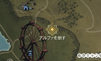 Activity: Leader of the Pack