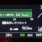 編集人日記
