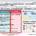 特定地域の基準緩和是非論議は意味なし