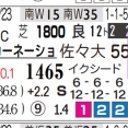 【レース予想】福島９Ｒ・織姫賞（３歳上１勝クラス・牝）