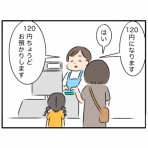 ななっこ日記