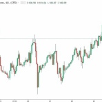 COMMODITY HEADLINE