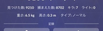 【ポケモンGO】イーブイの最小サイズと最大サイズの差…体重は400倍差