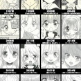 【画像】少女漫画家さん、40年で絵が変わりすぎる