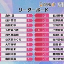 グリップの緩み　左右のグリップの関係