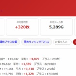 『2026.8/6　PIA大船2　22時ころ　アルティメットCG調査隊』の画像