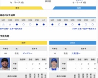 【虎実況】阪神　VS　DeNA（京セラ）４/２（水）１８:００〜