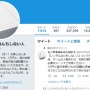 【!?】有名ツイアカ『レンタルなんもしない人』がまさかのドラマ化決定ｗｗｗｗｗｗ