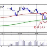 『【株】デジタルガレージ全処分、売り抜けた』の画像