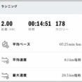 ２０２６年９月２日（水）　ランニング