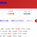 『2026.7/24　エスパス上野新館　旧イベ』の画像