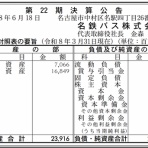官報ブログ