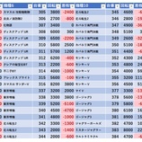 『5/5　ジュラク柏　』の画像
