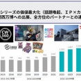 【画像】機動戦士ガンダムGQuuuuuuX、流行りすぎてBANDAIの売上を1000億円も引きwwwwwwwwwwwwwwwwwwwwwwwwwwwwwwwwwwwwwwwwwwww