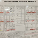 12/14現在　年末年始特別レッスン予約状況