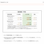 気まぐれアニメ速報