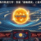 特集：資本主義の軌道力学（その３） ー惑星を統べる重力場