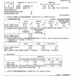 官報ブログ