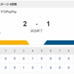 ファイターズ王国＠日ハムまとめブログ