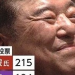 石破首相、このまま続投になるかもしれない・・・