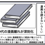 何の因果か、漫画オタ外国人と結婚してしまった。