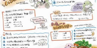 【にじさんじ】ひすぴ、いつものハンバーグをレシピ化『旦那さんからも好評なんやろうなぁ…』