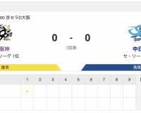 【虎実況】[8月19日] 阪神 vs 中日（京セラD）16回戦　18:00～