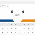 日刊やきう速報