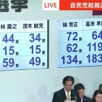 【緊急】高市vs小泉　最終決戦へ