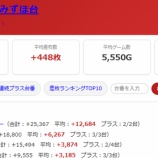 『2026.9/6 第一プラザみずほ台』の画像