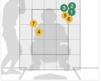 虎ファン、7回表の糸原の打席の判定にブチギレ
