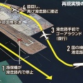 羽田空港衝突事故の真相と再現実験の全貌