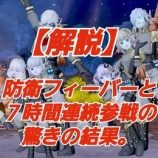 『【解説】防衛フィーバーと７時間連続参戦の驚きの結果。』の画像
