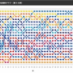 campnou1899の趣味日記（RB大宮アルディージャ、バルサ、カメラ）