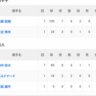 REDDISH COLLECTORS NO DEAD ARTIST特典 / Merry Go Round : [world end.]