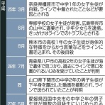 子育てフレフレ速報