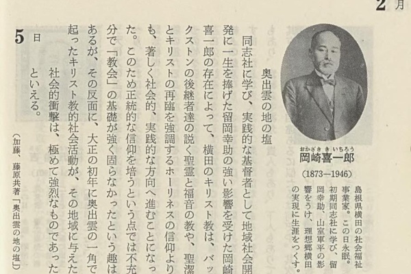 人事興信録 第21版 昭和36年