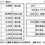 『1年9月の積み立て額』の画像