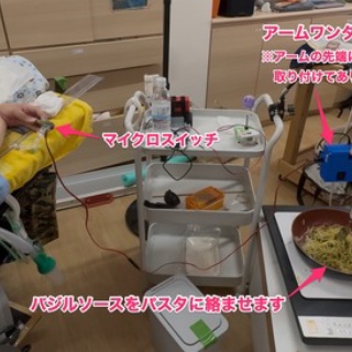 Sam's e-AT Lab
