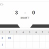 【フェニックスL 日本ハムvs.サムスン】降雨のためノーゲーム
