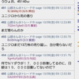 『SQ速報　2015年10月限』の画像