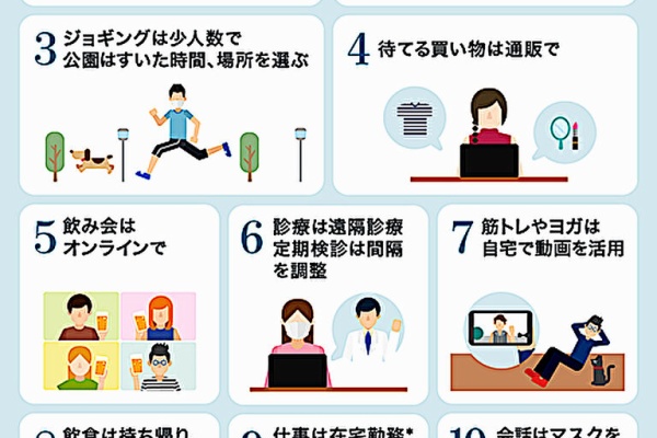 Loovy S Diary 黒い砂漠