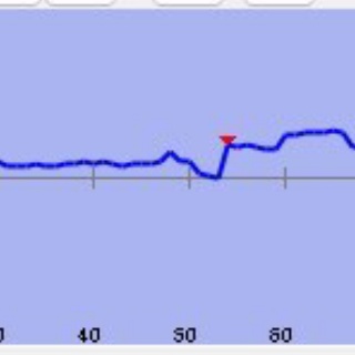 将棋まとめた@２ｃｈ