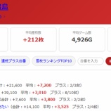 『2026.6/27　マルハン昭島　旧イベ』の画像