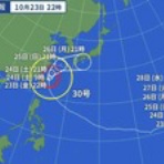 あるベーシストのつぶやき
