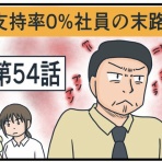 ナエくまのブログ